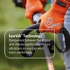 image:imageHusqvarna 130L Gas String Trimmer 28cc 2Cycle 18Inch Straight Shaft Gas Weed Wacker with Rapid Replace Trimmer Head for Seamless String Reloading Gifts for Men 970514405130L 18 Shaft