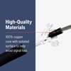 image:imageHusqvarna Automower HeavyDuty Boundary Wire 1640 feet
