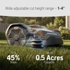 image:imageHusqvarna Automower iQ Series 440 iQ Robot Lawn Mower GPS Robotic Mower410iQ