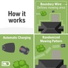 image:imageHusqvarna Large Installation Kit for Robotic Automower Lawn Mowers BlackCompact