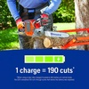 image:imageHusqvarna Power Axe 225i Battery Operated Chainsaw Outdoor ToolsBattery  Charger